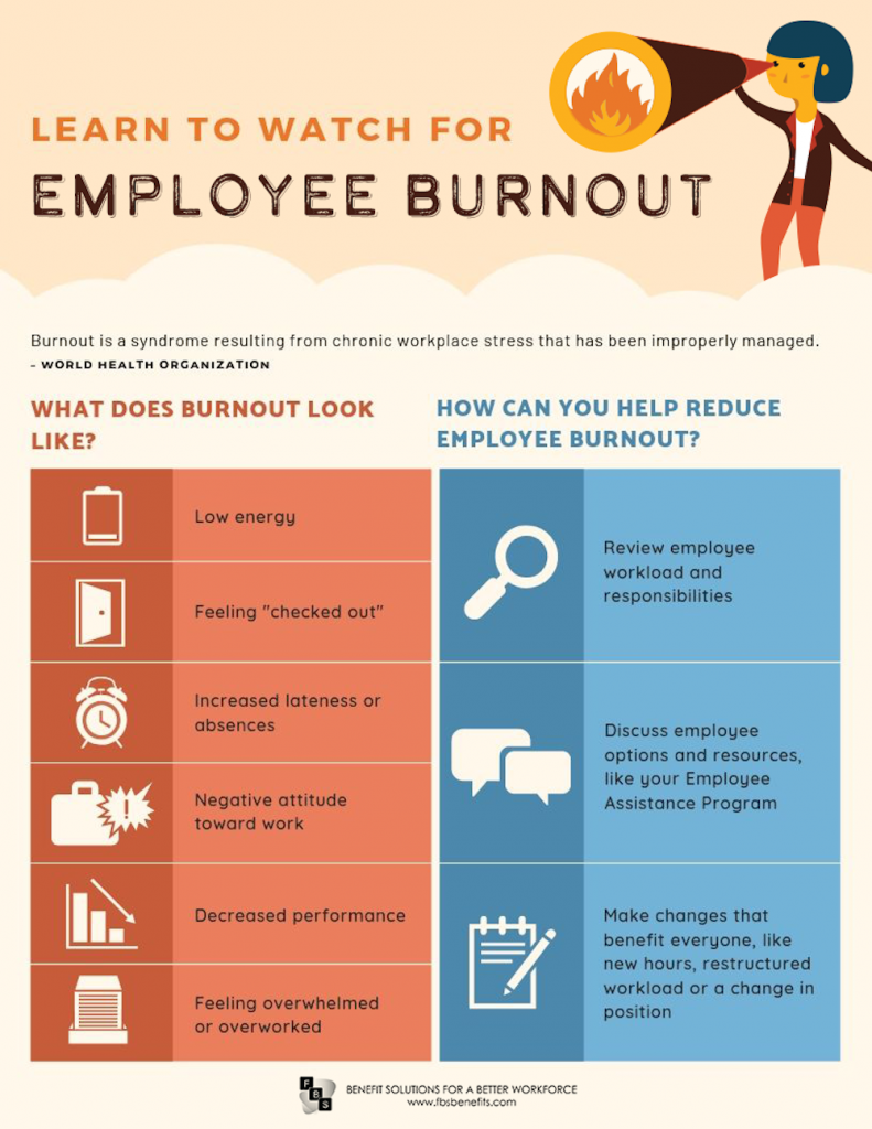 how-to-overcome-workplace-burnout-ata